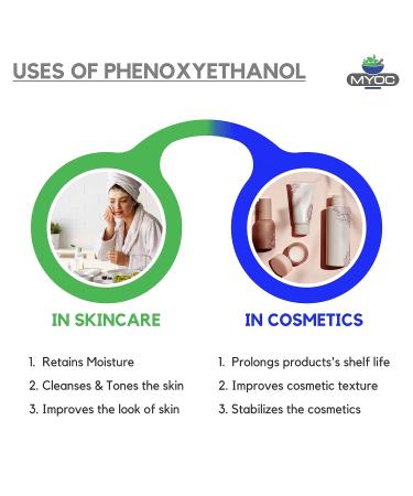 MYOC Phenoxyethanol Liquid 120ml - Skin Moisturizer/Sunscreen/Acne & Hair Care Preservative - 4 Ounce Pack - Top Quality - Buy Online on SooperMarket.com