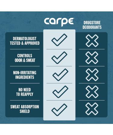 Carpe Underarm Antiperspirant and Deodorant Clinical strength with Mountain Breeze scent Combat excessive sweating Stay fresh and dry Great for hyperhidrosis (Pack of 3) Mountain Breeze 1.69 Fl Oz (Pack of 3) - Buy Online on SooperMarket.com