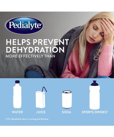 Pedialyte Electrolyte Oral Rehydration Solution Unflavoured 1-L Bottle Unflavored - Buy Online on SooperMarket.com