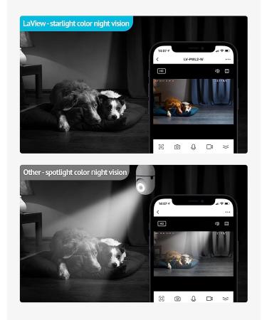 LaView 4MP Bulb Security Camera | 2K Wireless Outdoor Indoor | Motion Detection, Audible Alarm | Easy Installation | Alexa Compatible - Buy Online on SooperMarket.com