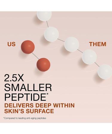 Neutrogena Peptide Contour Lift Cream 1.7 oz - Anti-Aging Facial Moisturizer - Buy Online on SooperMarket.com