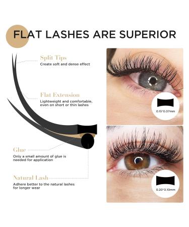 LashView 0.20mm D Curl Ellipse Flat Eyelash Extensions - Soft & Easy Application Mixed Tray (1 Pack) - Buy Online on SooperMarket.com