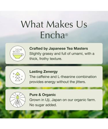 Encha Latte Grade Matcha Green Tea - First Harvest 30g/1.06oz Organic Powder from Uji, Japan for Matcha Latte & Smoothie | Caffeine-Rich, L-Theanine Infused, Sugar-Free - Buy Online on SooperMarket.com