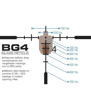 UTG 1-8X28 30mm MRC Scope | IE BG4 Reticle & ACCU-SYNC SCP3-18IEBG4 | International Shipping Available - Buy Online on SooperMarket.com