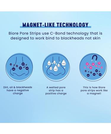 Biore Charcoal Pore Strips - Pack of 6 - Buy Online on SooperMarket.com