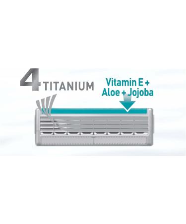 Wilkinson Sword Quattro Titanium Sensitive Razor Blades - 4 Pack for Men's Razors | Premium Comfort & Precision - Buy Online on SooperMarket.com