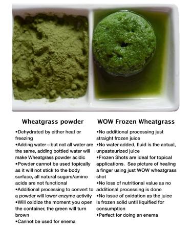 Organic Frozen WOW Wheatgrass | Unpasteurized, Alkaline, No Powder | Grown and Packaged in USA - Buy Online on SooperMarket.com