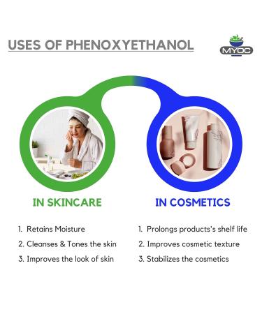 Phenoxyethanol Liquid - Premium Cosmetic Preservative for Soap Conditioners Lotions & Creams | 10.58 oz / 300 ml - International Shipping Available - Buy Online on SooperMarket.com