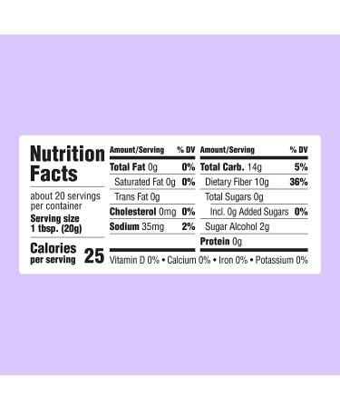Enlightened Keto Caramel Syrup: Sugar-Free, Gluten-Free, Vegan, Kosher - 25 Calories, 1 Net Carb - Perfect Syrup for Ice Cream, Coffee, Pancakes - 15 oz (Pack of 1) - Buy Online on SooperMarket.com