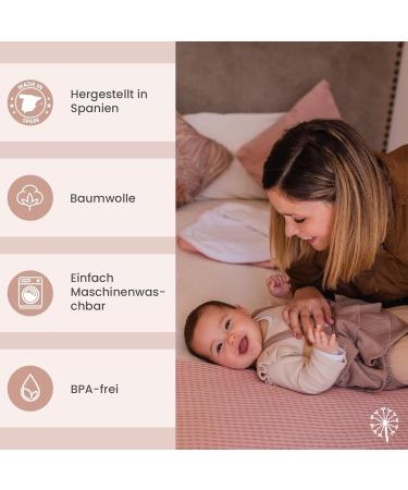 Mimuselina 2 Pack: Portable Baby Diaper Pad & Water-Repellent Diaper Bag - Foldable Dirt-Repellent Design in Waffle Pink for On-the-Go Parents - Buy Online on SooperMarket.com