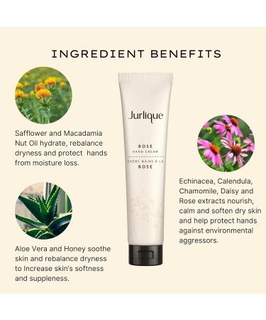 Jurlique Rose Hand Cream - Natural Hand Cream for All Skin Types | 40 ml - Moisturizing & Nourishing - Buy Online on SooperMarket.com
