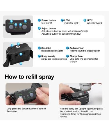 Anti Barking Dog Collars Citronella Spray Dog Collar Automatic Recognition Dog Barking Collar Anti Bark Collar for Small Medium Large Dogs Safety Harmless Dog Training Collar Stop Barking Collars Black - Buy Online on SooperMarket.com