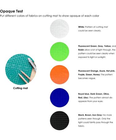 Emma Kites Fluorescent Green Ripstop Nylon Fabric 40D 1-Yard | Ultra-Light PU Coated Water Repellent Fluorescent Green Fabric | 60x36 Pre-Cut Piece - Buy Online on SooperMarket.com