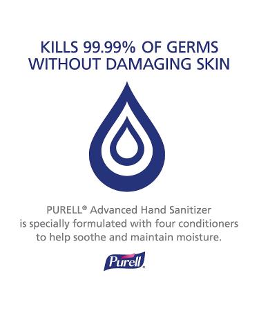 PURELL Advanced Hand Sanitizer Variety Pack - 1 fl oz Travel Size Bottles (Pack of 36) - Naturals and Refreshing Gel with Jelly WRAP Carrier - Buy Online on SooperMarket.com