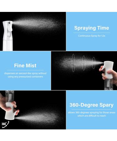 Reditbone 10oz Hair Spray Bottles - Empty Pressurized Mister for Styling, Skin Care, Plants & Cleaning - Fine Mist, Refillable (White+Transparent) - Buy Online on SooperMarket.com