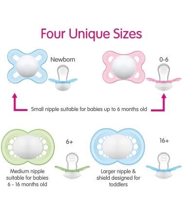 MAM Start Newborn Girl Pacifiers  Best for Breastfed Babies  Blue 3 Count (Pack of 1) Boy - Buy Online on SooperMarket.com