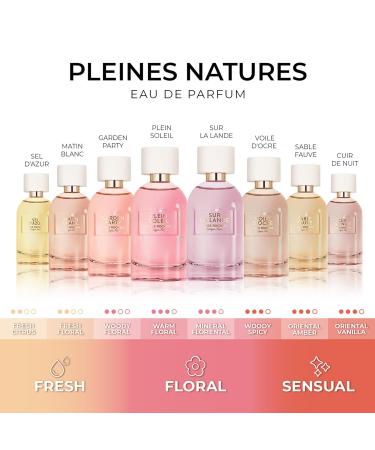 Yves Rocher Sur La Lande Eau de Parfum Women s Mineral Floriental Scent with Chamomile and Jasmine 1.01 fl. oz - Buy Online on SooperMarket.com