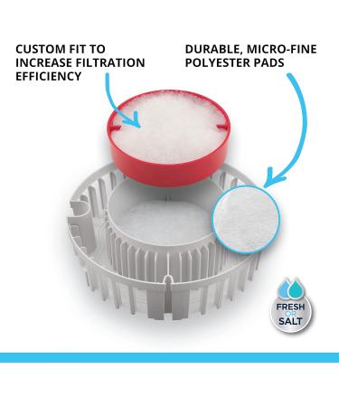 Fluval Foam Cartridge for FX4 FX5 & FX6 - 3 Pack Fine Filter Vlies Bundle | International Shipping Available - Buy Online on SooperMarket.com