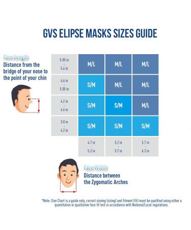 GVS Elipse P100 Dust Half Mask Respirator | Blue | Reusable Filters Included - Buy Online on SooperMarket.com