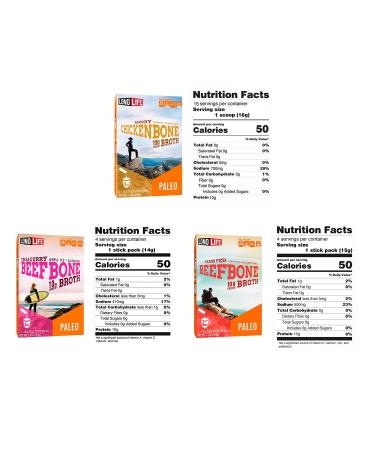 Peaceful Squirrel LonoLife Bone Broth Sticks 3-Pack - 10g Protein | Paleo | Zero Sugar | Collagen | Amino Acids | Gluten Free - 3 Flavors - Buy Online on SooperMarket.com
