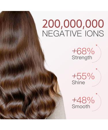 Super Mini Ionic Hair Dryer - High-Speed Travel Blow Dryer with 200 Million Negative Ions 110 000RPM Brushless Motor - Pink Lightweight & Portable for Home Salon - Buy Online on SooperMarket.com