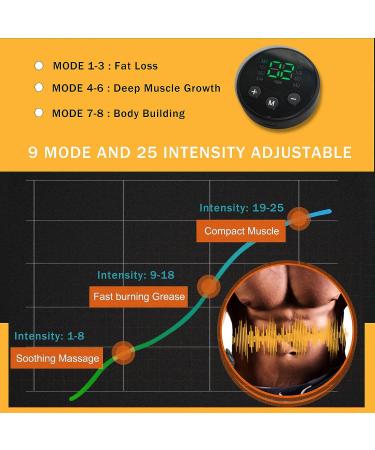ABS Stimulator Ab Machine: Toning Belt Muscle Toner for Fitness Training at Home - Buy Online on SooperMarket.com