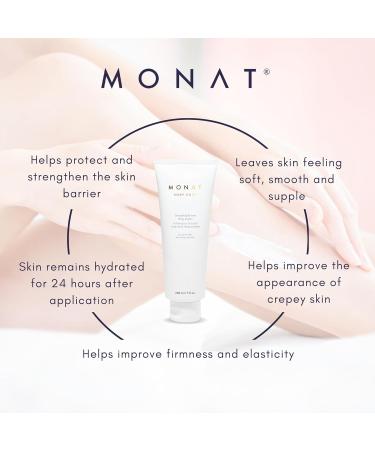 MONAT BODY CARE Smooth and Renew Body Lotion - Anti-Aging Moisturizer for Soft Skin - Lightweight Non-Greasy Formula with Botanical Extracts - Buy Online on SooperMarket.com