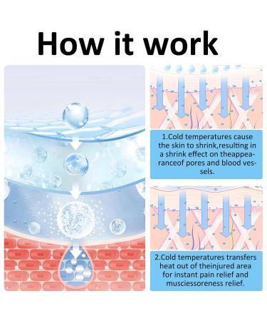 Joyeee Ice Face Roller Reusable Silicone Tool for Eye Puffiness Relief Migraine Pain and Skincare Gifts for Women - Buy Online on SooperMarket.com