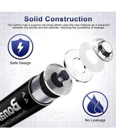 BONAI Rechargeable AA Batteries 2800mAh - High Capacity Ni-MH Low Self Discharge - 16 Pack for Long-Lasting Power | Fast International Shipping - Buy Online on SooperMarket.com