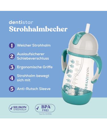 DentiStar Strohhalmbecher 260 ml - Baby Bottle with Dynamic Straw for 6 Months+ | Anti-Slip Design & Cleaning Brush | BPA Free Mint - International Shipping Available - Buy Online on SooperMarket.com