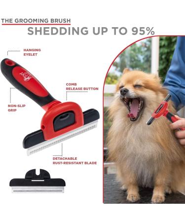 Professional Pet Grooming Kit with Self Cleaning Slicker Brush for Dogs & Cats | Reduces Shedding Fur | Includes Pet Hair Remover Gloves | Combo Gift Set - Buy Online on SooperMarket.com