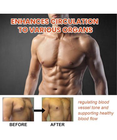 Gynecomastia Reduction Soap 2 Pieces Charcoal Gynecomastia Reduction Bars Masculine Breasts Weight Loss Tightens Body Muscles Circulation-Enhancing Charcoal Soap for Men - Buy Online on SooperMarket.com