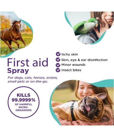 RenaSan Animal First Aid Spray (100ml) - Veterinary-Grade Skin Protection for Dogs, Cats & More - Fights Infection, Kills Bacteria, Stops Itching - Alcohol-Free & Non-Irritating - Buy Online on SooperMarket.com