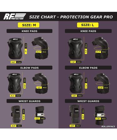 Rollerface Pro-Performance 3-in-1 Protective Gear Set for Multi Sports - Black Medium Adult - Buy Online on SooperMarket.com