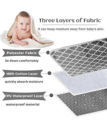 Portable Changing Mat | Baby Foldable Travel Pad 60cm x 35cm | Waterproof Nappy Change Mat for Home & Travel - Grey - Buy Online on SooperMarket.com