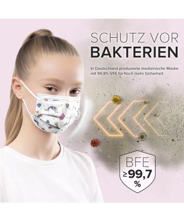 Buy Hard 50x Medical Mouth Protection Masks - CE Certified Type IIR 99.78% BFE Small Size Unicorn Design - Buy Online on SooperMarket.com