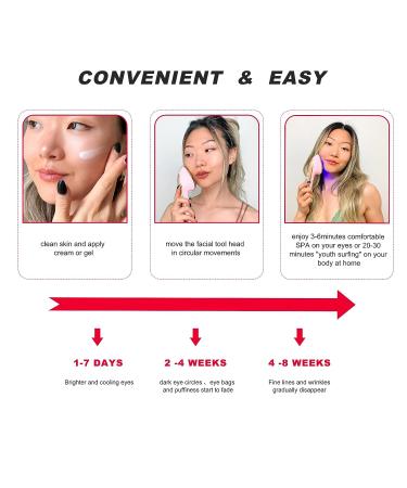 4-in-1 Facial Skin Tightening Massager for Firming & Rejuvenation - Ideal Gift for Mom (Pink) - Buy Online on SooperMarket.com