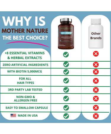 Women's Hair Growth Supplement with Collagen, Keratin & Biotin - 60 Capsules for Thicker, Fuller Hair & Faster Regrowth - Vegan & Non-GMO - 1 Month Supply - Buy Online on SooperMarket.com