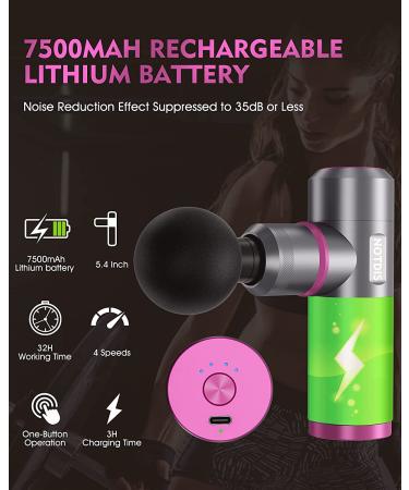 Mini Massage Gun - All Metal Muscle Massager | Super Silent Deep Tissue Massager with Extra Long Standby | 7500mAh Pocket Size | Ideal for Work, Fat Loss, Recovery & Pain Relief - Red - Buy Online on SooperMarket.com
