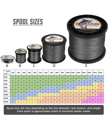 Hercules Super Cast Braided Fishing Cord - 100m to 2000m Yards 10LB - 300LB Test 8 Strands Gray PE Braid for Saltwater & Freshwater - 30lb / 0.28mm / 500m (547yds) - Buy Online on SooperMarket.com