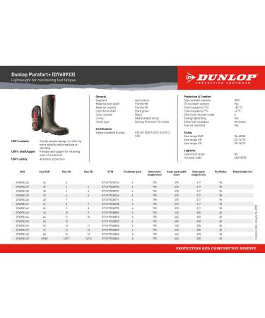 Dunlop D76093308 Purfort+ Lightweight Boots - Men Size 8/Women Size 10 - Dark Green | Premium Insole for Foot Fatigue Relief and Ease of Movement - Buy Online on SooperMarket.com