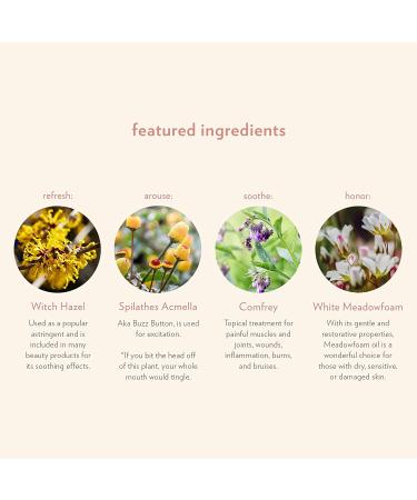 Rosebud Woman Ritual Travel Kit - 4 Piece Set for Ultimate Wellness On the Go - Buy Online on SooperMarket.com