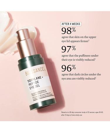 Biossance Squalane + Peptide Eye Gel - Dark Circles & Puffiness Reduction, Fine Lines Improvement, Hydration with Niacinamide & Peptides (0.5 oz) - Buy Online on SooperMarket.com