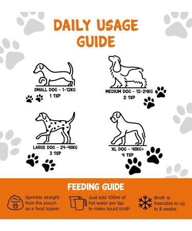 True Dog Chicken Bone Broth Powder 100% Pure Chicken Protein Powder for Cats & Dogs | Joint Digestion & Gut support | Makes 2ltrs | High in Collagen | 20 Servings 60g - Buy Online on SooperMarket.com