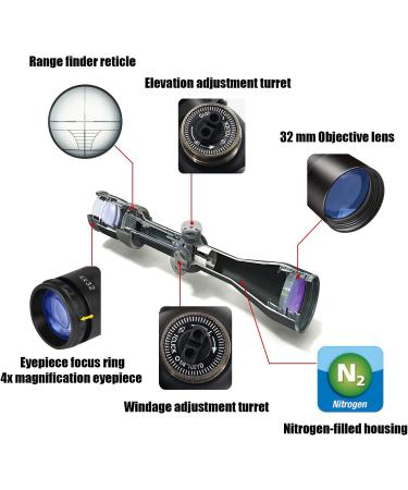 UUQ Tactical 4X32 Compact Scope with Rangefinder Reticle and Ring Mounts for .223 .308 Caliber Rifles - Buy Online on SooperMarket.com