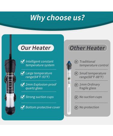 FREESEA Aquarium Fish Tank Heater - 50W Adjustable Thermostat with 2 Suction Cups and Thermometer for Betta, Saltwater, Aquarium, Coral Tank - Buy Online on SooperMarket.com