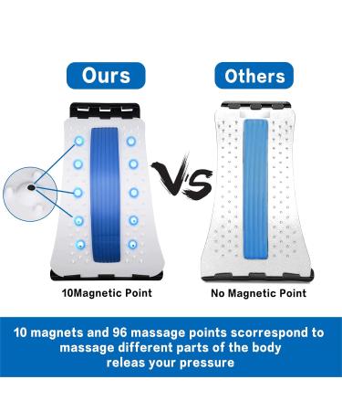 UniForU Back Stretcher Lumbar Stretcher Multi-Level Lumbar Stretching Device with Accupressure Points (White+Blue) - Buy Online on SooperMarket.com