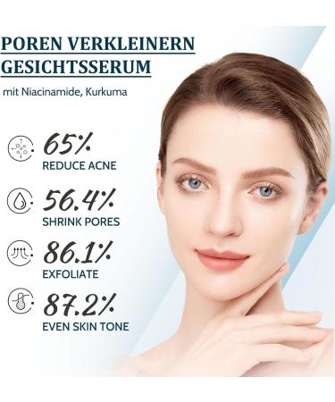 Shefave Pore Reducing Serum with Niacinamide Face Serum for Pore Turmeric Serum Face Minimises Pigment Spots & Imperfections Blemish & Pore Refining All Skin Types 30 ml - Buy Online on SooperMarket.com