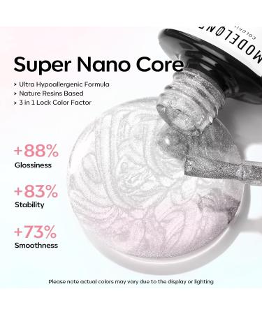 Modelones Pearl Gel Nail Polish 15ML Pearl White Gel Polish Shimmer Mermaid Iridescent Pearlescent Nail Polish Soak Off U V LED Spring Gel Polish Swirl Shell Thread Effect DIY Manicure Gifts - Buy Online on SooperMarket.com