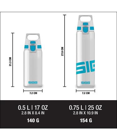 SIGG Total Clear One Aqua Sport Water Bottle - BPA-Free Leak-Proof 17 Oz Tritan Plastic - Lightweight & Shatterproof - Buy Online on SooperMarket.com